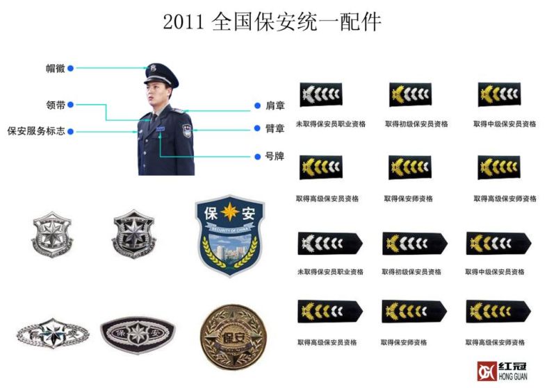 2011保配件